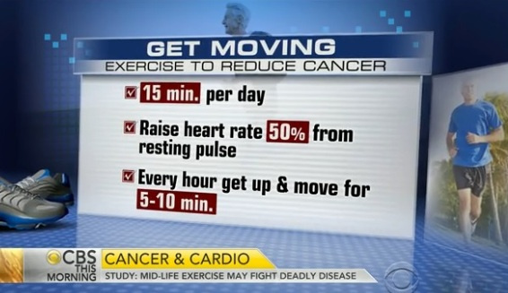 Exercise Cures Cancer on CBS